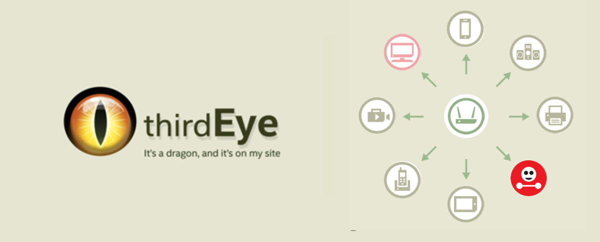 McAfee thirdEye