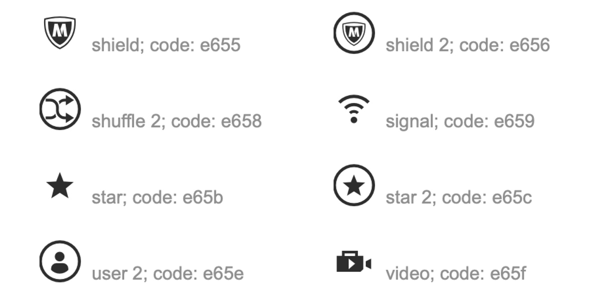 McAfee Iconography
