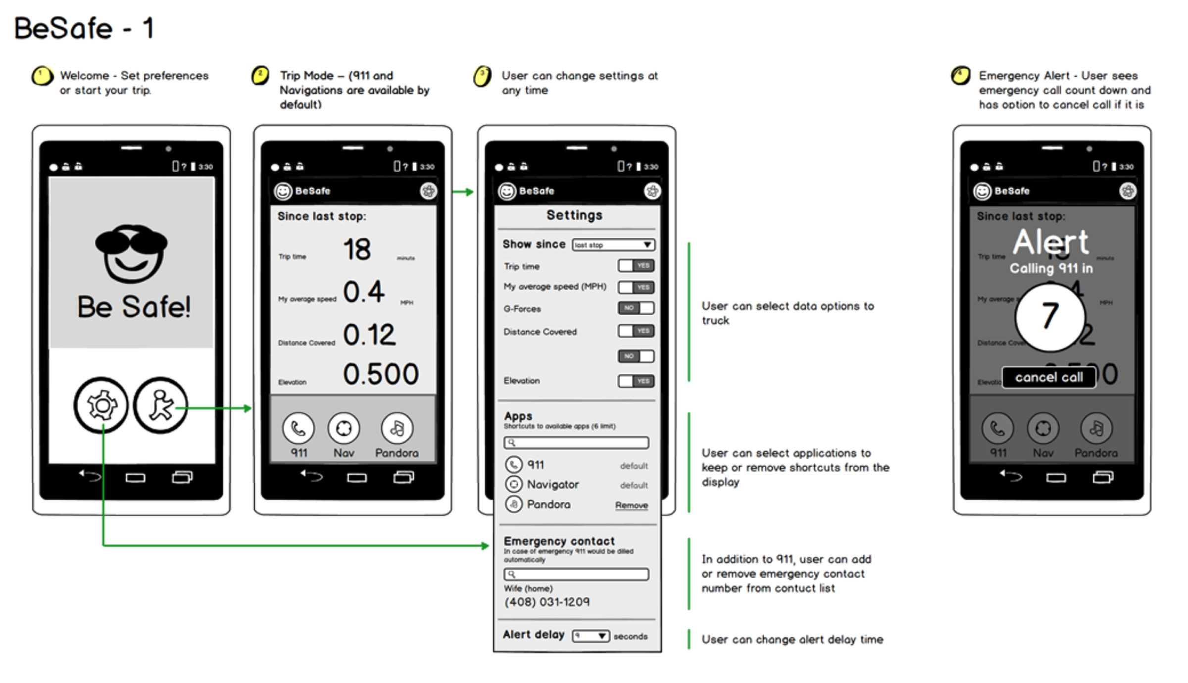 McAfee beSafe Wireframes