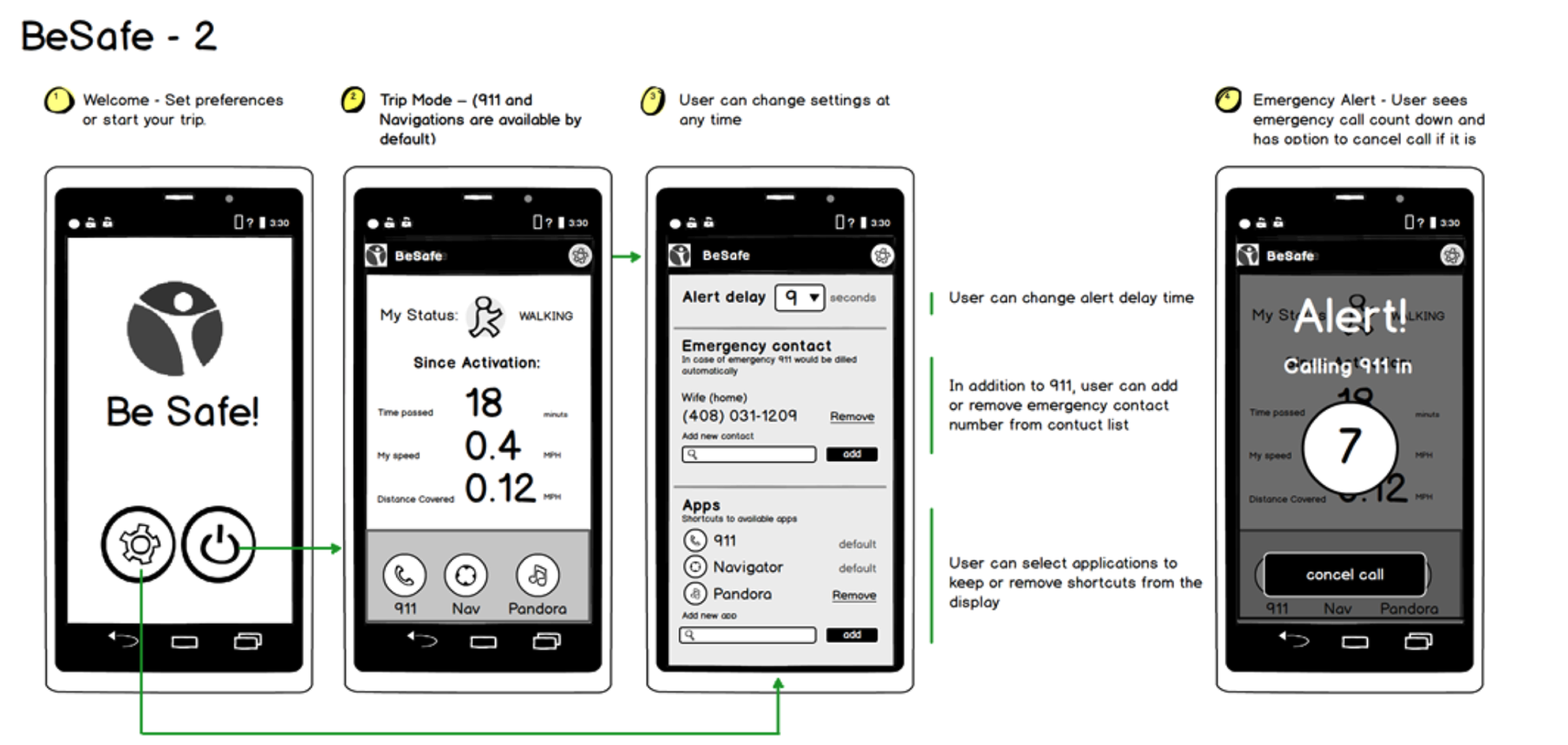 McAfee beSafe Wireframes