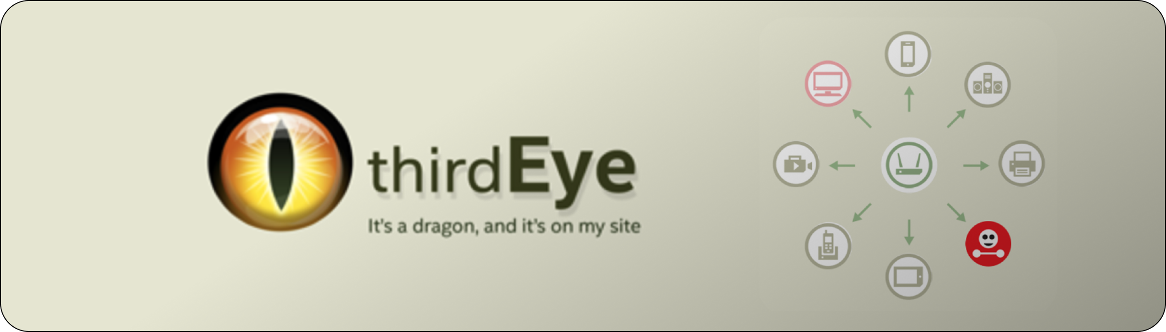 McAfee thirdEye