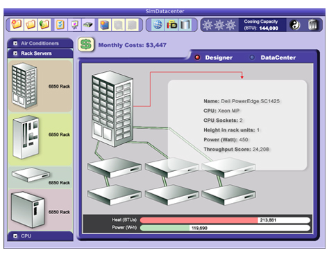 Graphical User Interface GUI Design