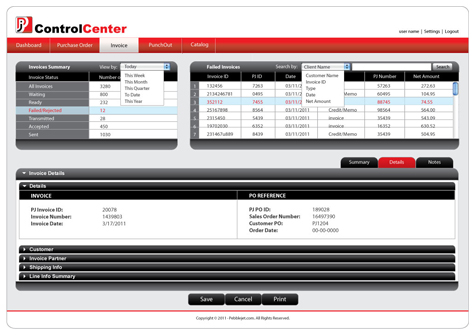 Graphical User Interface GUI Design