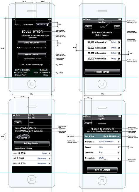 GUI Layout Design for Mobile Devices