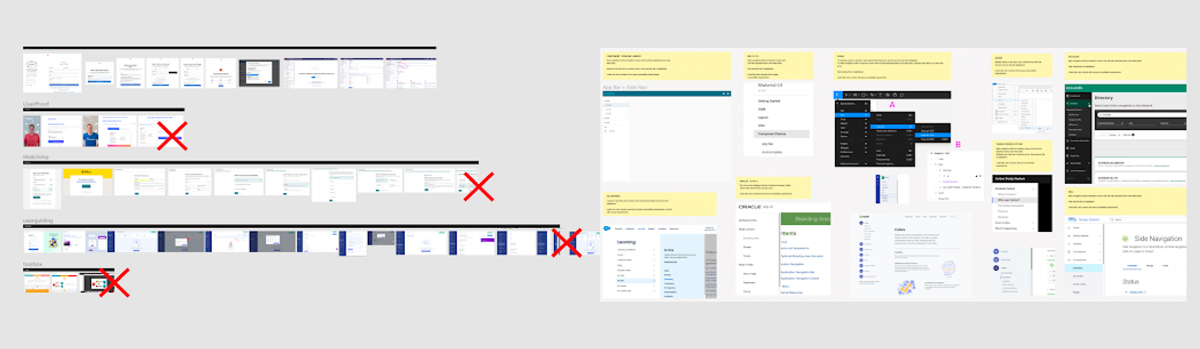 Igor Nazarenko, Senior Product/UX/UI Designer, Graphic Designer and ...