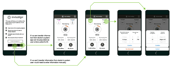 MyInvisalign wear-time timer