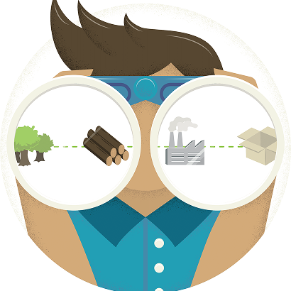 SupplyShift insights
